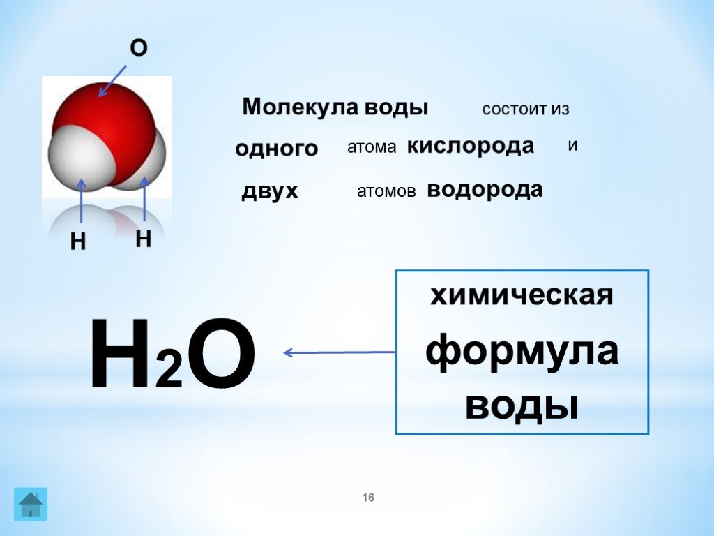 Схема h2o химия