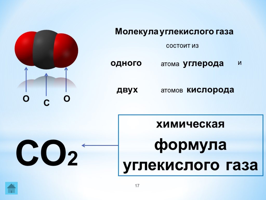 Схема образования химической связи оксида углерода 2 и 4