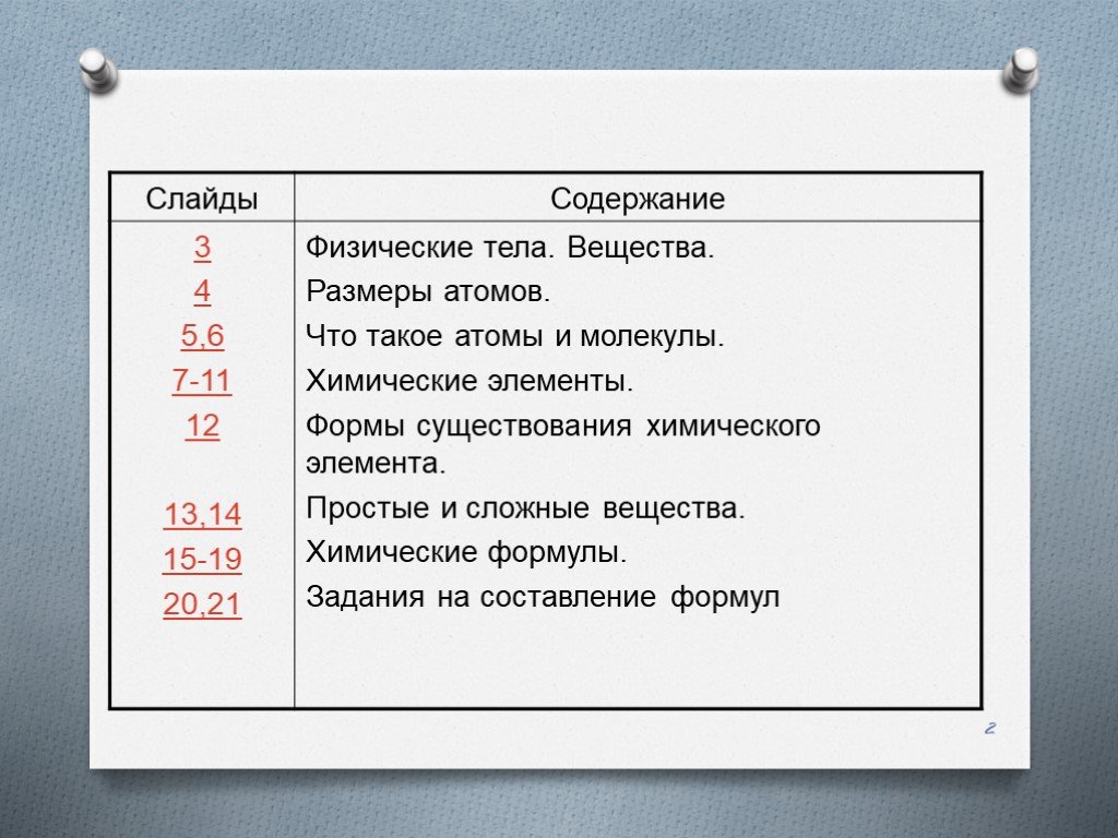 Размер вещества. Формулы существования химических элементов. Формы существования химических элементов таблица. Размеры веществ.