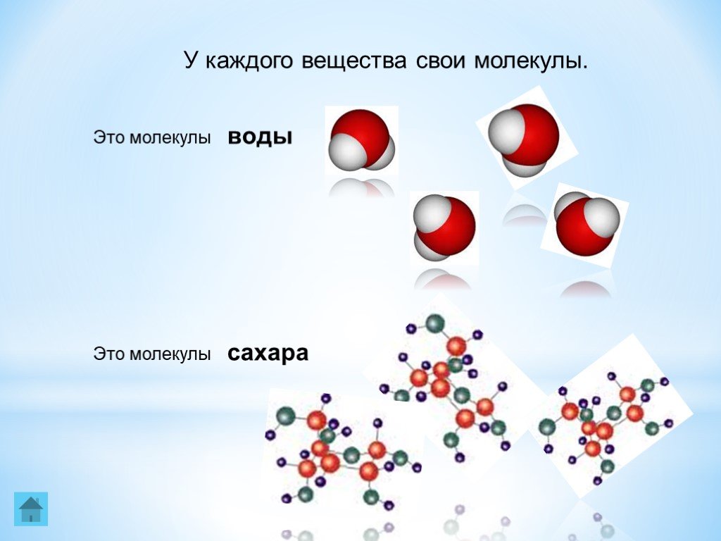 Определение атомы молекулы. Атомы и молекулы в химии. Молекулы воды в разных состояниях. Атомы и молекулы для презентации. Молекула воды слайд.