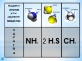 углерод NH3 2 H2S CH4