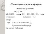 Этапы получения: -Н2О, -Н2 2С2Н5ОН СН2 = СН – СН = СН2 этиловый бутадиен – 1,3 спирт (-СН2 – СН = СН – СН2 -)n бутадиеновый каучук (по методу Лебедева)