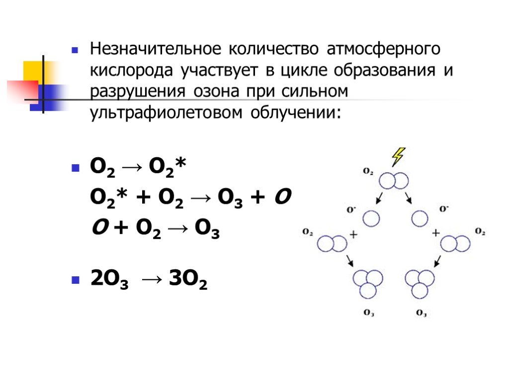Схема образования молекулы кислорода. Схема образования химической связи озона. Схема образования связи o3. Схема образования o3. Ковалентная связь азона o3.