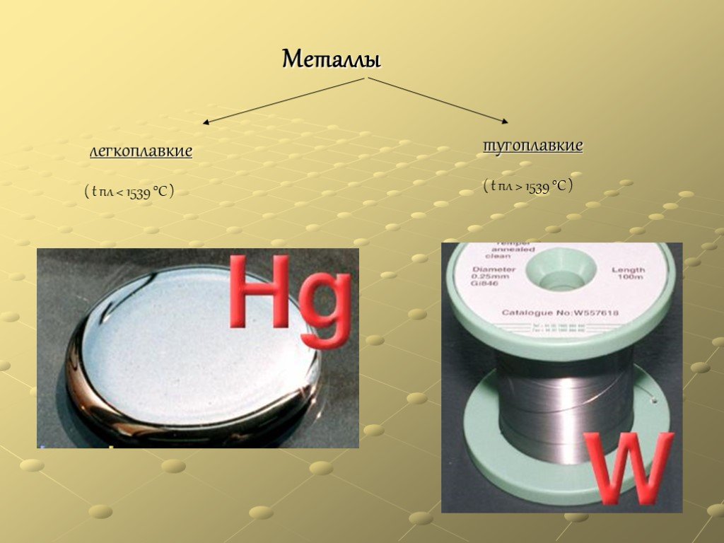 Тугоплавкие металлы. Легкоплавкие и тугоплавкие металлы. Легкоплавкие металлы и тугоплавкие металлы. Ёгко плавкие и Туго плавкие метыллы. Самый легкоплавкий металл.