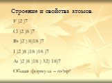 Строение и свойства атомов. F )2 )7 Cl )2 )8 )7 Br )2 ) 8)18 )7 I )2 )8 )18 )18 )7 At )2 )8 )18 ) 32) 18)7 Общая формула – ns2np5