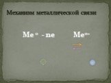 Me 0 - ne Men+. Механизм металлической связи. +
