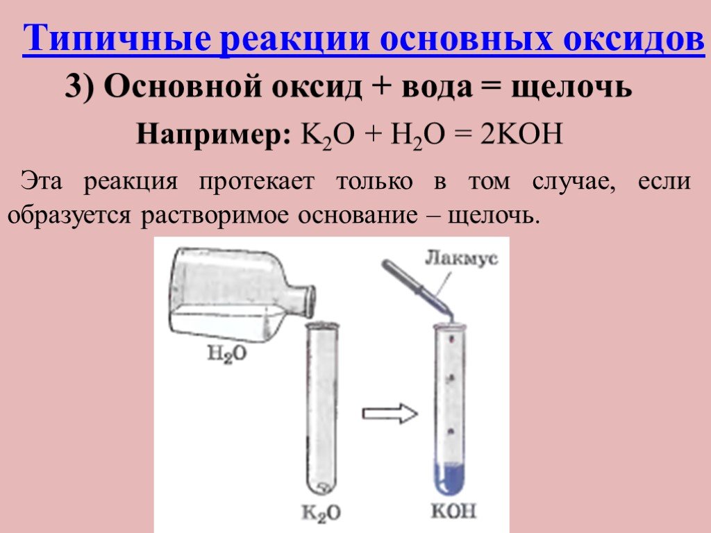 Реакция оксидов с водой. Типичные реакции основных оксидов. Типичные реакции основных. Типичные реакции основных оксидов 8 класс. Основный оксид типичные реакции.