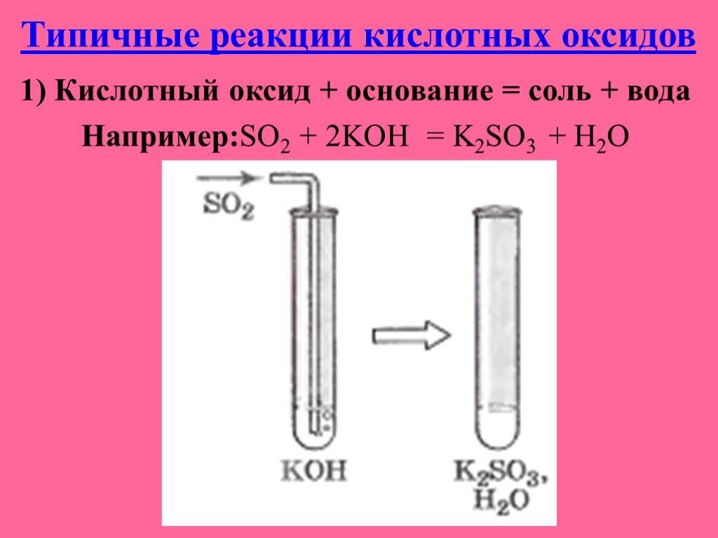 Sio2 koh k2sio3 h2o. Типичные реакции кислотных оксидов so2. Типичные реакции кислот оксидов оснований. Типичные реакции оксидов с so2. Типичные реакции оксидов 8 класс.
