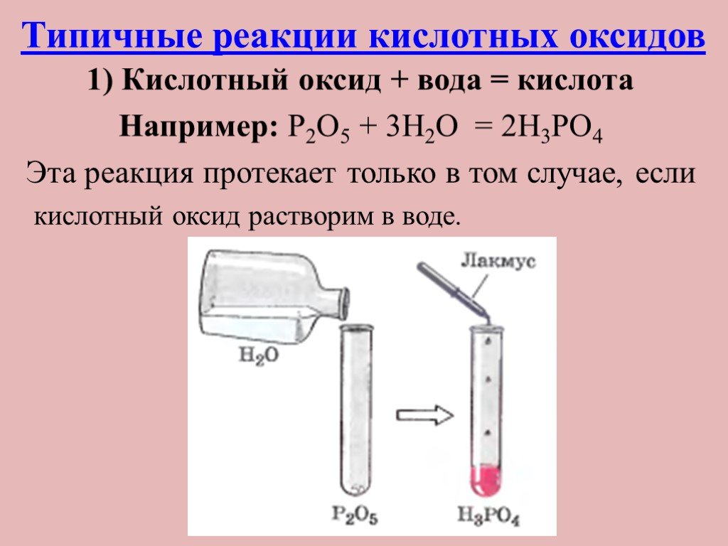 Типы реакций кислот. Типичные реакции кислот. Типичные реакции оксидов. Типичные реакции кислотных оксидов. Типичные реакции кислотных оксидов + вода.