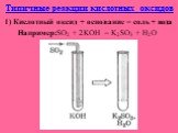 1) Кислотный оксид + основание = соль + вода Например:SO2 + 2KOH = K2SO3 + H2O