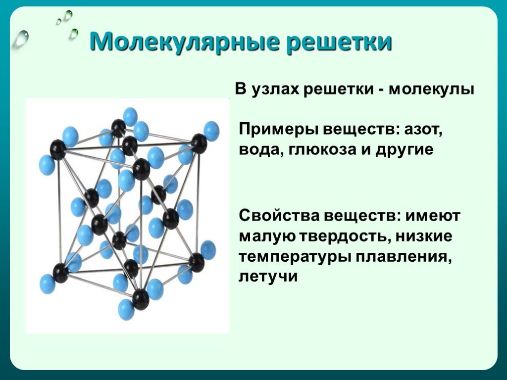 Презентация на тему кристаллические решетки 8 класс химия