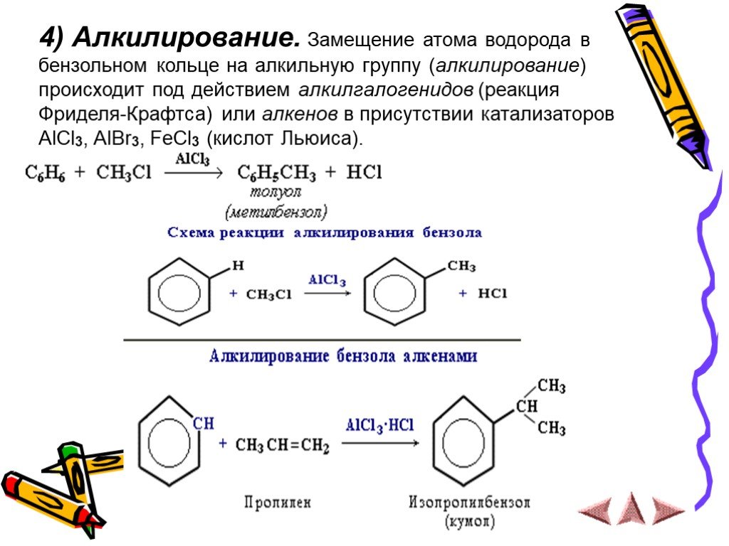 Схема получения алкилата