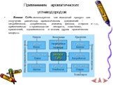 Применение ароматических углеводородов. Бензол С6Н6 используется как исходный продукт для получения различных ароматических соединений – нитробензола, хлорбензола, анилина, фенола, стирола и т.д., применяемых в производстве лекарств, пластмасс, красителей, ядохимикатов и многих других органических в