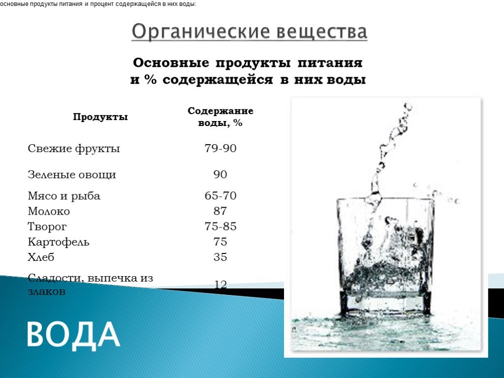 Индивидуальное химическое вещество содержится в объекте изображенном на рисунке молоко воздух соль