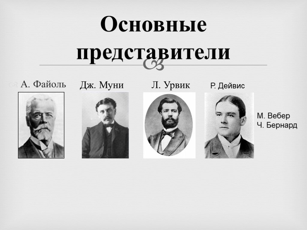 Представителями находящимися. Административная школа управления: а. Файоль, л. Урвик, д. Муни. Джеймс Муни. Классической школы а. Файоль, л. Урвик, Дж. Муни. Линдэлл Урвик.