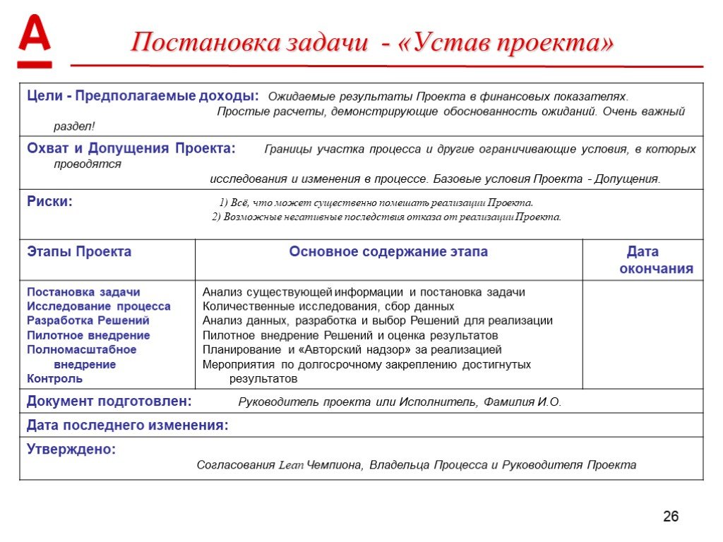 Устав проекта паспорт проекта