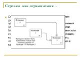 Стрелки как ограничения . Стрелки на диаграмме IDEF0 , представляя данные или материальные объекты , одновременно задают своего рода ограничения (условия). Входные и управляющие стрелки блока, соединяющие его с другими блоками или с внешней средой, по сути описывают условия, которые должны быть выпо