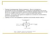 Процесс моделирования бизнес процессов обычно начинается с построения контекстной диаграммы, отражаются принципиальные потоки объектов, которые составляют сущность бизнес-процесса. При этом потоки объектов, задействованные только в отдельных функциях бизнес-процесса, на контекстном уровне не задаютс