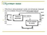 Обратные связи. Обратные связи реализуют циклы на повторение операций: Использование откорректированной нормативной и плановой информации для следующего цикла выполнения процесса. Например, информация о новом клиенте заносится в базу данных и рассматривается как ограничение в следующем цикле приема 