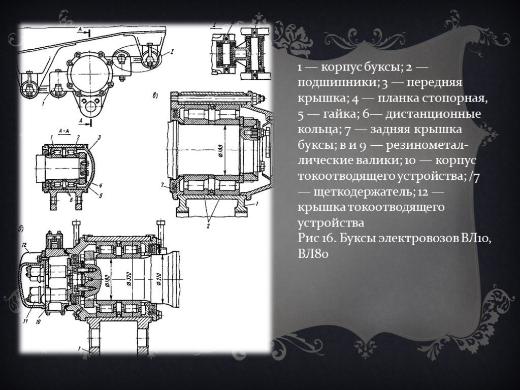 Причины нагрева букс. Крышка буксы. Корпус буксы. Размеры корпуса буксы. Стопорная планка буксы.