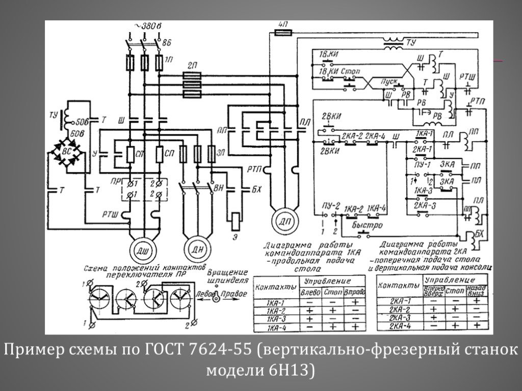 А п пример схемы