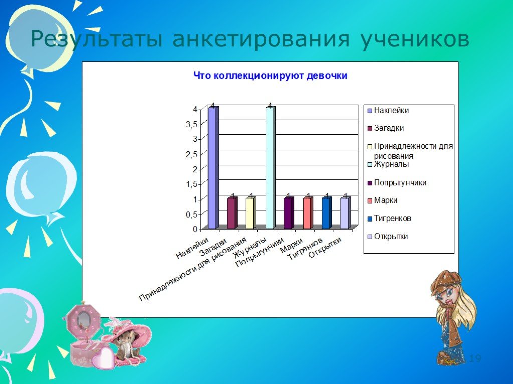 Как в презентации сделать результаты опроса