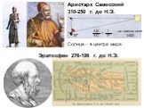 Аристарх Самосский 310-250 г. до Н.Э. 87˚ на самом деле 1/400. Эратосфен 276-196 г. до Н.Э. Солнце – в центре мира.