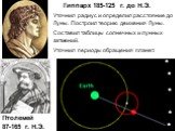 Гиппарх 185-125 г. до Н.Э. Уточнил радиус и определил расстояние до Луны. Построил теорию движения Луны. Составил таблицы солнечных и лунных затмений. Уточнил периоды обращения планет. Птолемей 87-165 г. Н.Э.