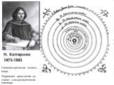 Н. Коперник 1473-1543. Гелиоцентрическая модель мира. Определил расстояния до планет в астрономических единицах