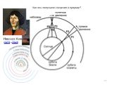 Николаус Коперник (1473 –1543)