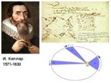 И. Кеплер 1571-1630