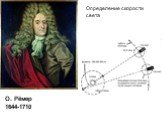 О. Рёмер 1644-1710. Определение скорости света