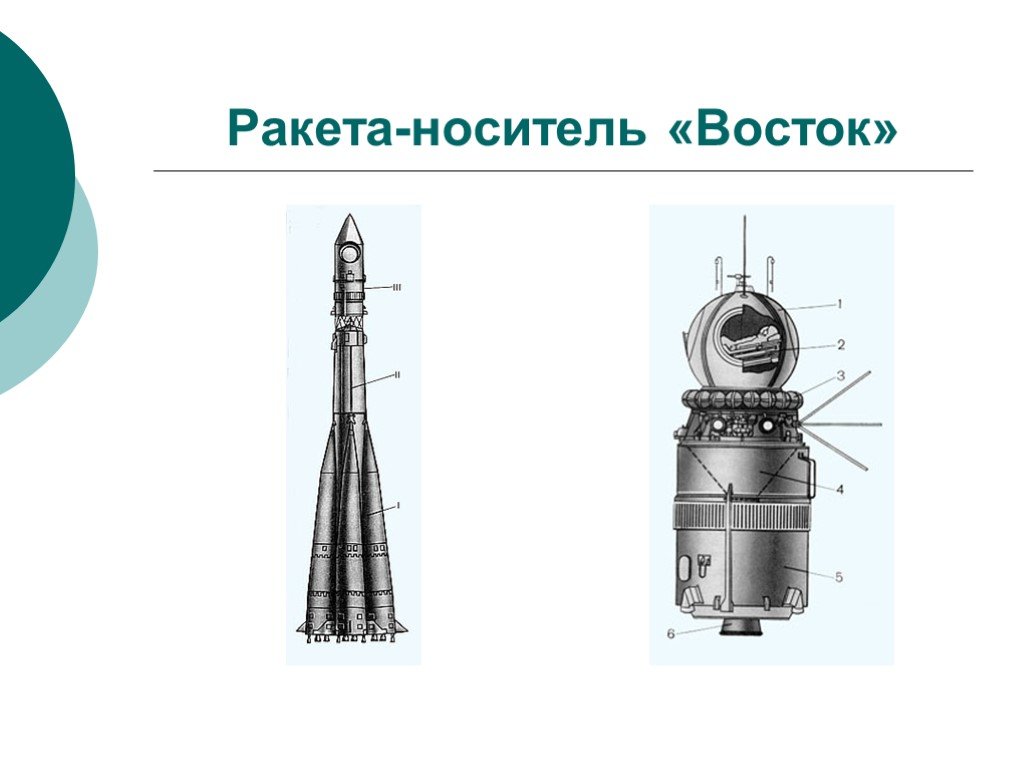 Ракета восток схема