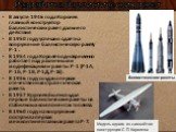 Разработка баллистических ракет. В августе 1946 года Королев главный конструктор баллистических ракет дальнего действия В 1950 году успешно сдаёт на вооружение баллистическую ракету P-1 . В 1954 года Королёв одновременно работает над различными модификациями ракеты Р-1 (Р-1А, Р-1Б, Р-1В, Р-1Д, Р-1Е)