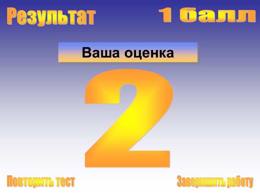 Математика оценка 2. Оценка 2. Ваша оценка 2. 2/2 Оценка. Оценка 2 картинка.