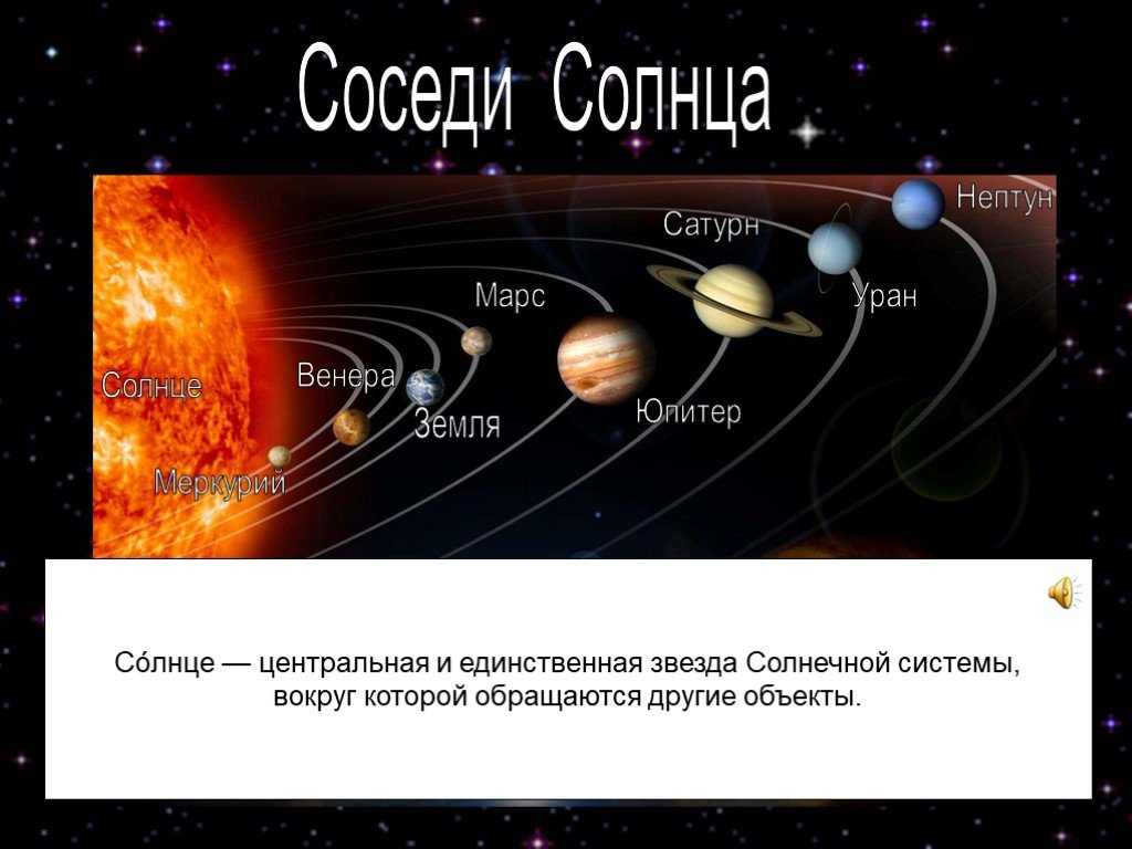 Марс ближайший сосед нашей земли текст. Соседи солнца. Презентация соседи солнца. Звезды солнечной системы. Соседи солнечной системы.