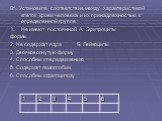 В1. Установите соответствие между характеристикой клеток крови человека и их принадлежностью к определенной группе. Не имеют постоянной А. Эритроциты формы 2. Не содержат ядра Б. Лейкоциты 3. Двояковогнутую форму 4. Способны к передвижению 5. Содержат гемоглобин 6. Способны к фагоцитозу