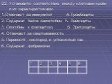 В2. Установите соответствие между клетками крови и их характеристиками. 1.Отвечают за иммунитет А.Тромбоциты 2. Содержат белок гемоглобин Б. Лейкоциты 3. Способны к фагоцитозу В. Эритроциты 4. Отвечают за свертываемость 5. Переносят кислород и углекислый газ 6. Содержат фибриноген