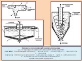 Аппараты механической очистки сточных вод (по Т. А. Акимовой, А. П. Кузьмину, В. В. Хаскину, 2007; А.Н. Голицыну, 2007): слева вверху: горизонтальный отстойник (1 – входной поток; 2 – отстойная камера; 3 – выходной поток; 4 – приемник); слева внизу: отстойник для суспензий (1 – цилиндрический корпус