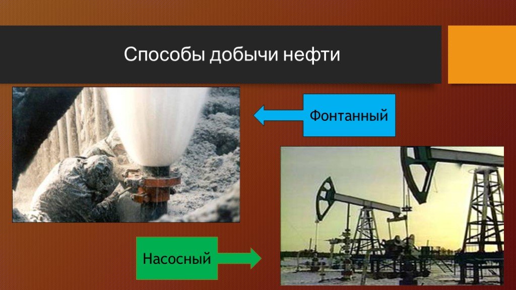 Место добычи нефти. Способы добычи нефти. Добыча нефти презентация. Добыча нефти слайды. Способы добычи нефтяной отрасли.