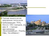 Города выросли из заводских поселков Урбанизация 75%. Около 150 городов, из них 4 – города-миллионера (Екатеринбург, Пермь, Уфа, Челябинск)