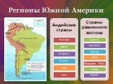 Регионы Южной Америки