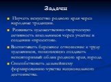 Задачи. Изучать искусство родного края через народные традиции. Развивать художественно-творческую активность школьников через участие в создании «проектов». Воспитывать бережное отношение к труду художников, помогающих создавать неповторимый облик родного края, города. Способствовать дальнейшему фо