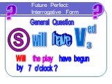 Future Perfect: Interrogative Form. ? S General Question Will the play have begun 7 o'clock