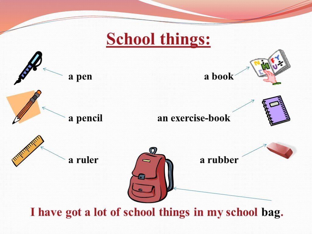 My school things. Тема my School. Презентация my School. Школьные принадлежности по английскому. Английский язык тема my School Bag.