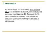 Статистика. В 2012 году по предмету Английский язык: не смогли получить минимальное количество баллов (20 баллов) 6,4% участников экзамена, максимально возможный балл (100%) получило 2 человека.