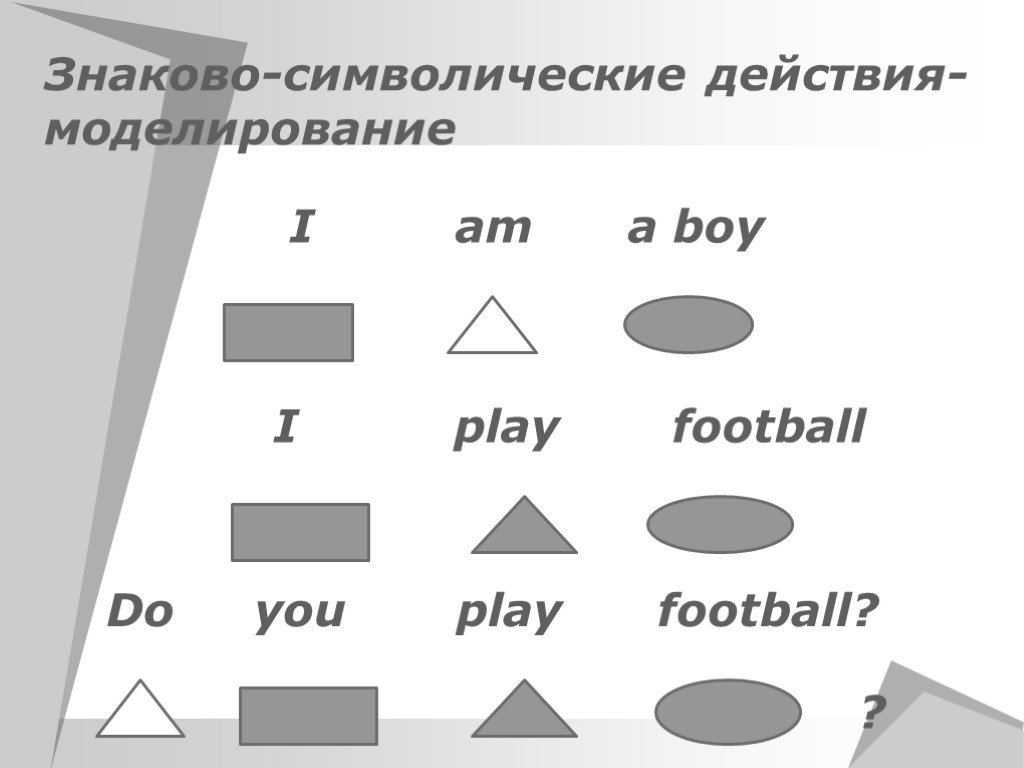 Знаково-символическое моделирование. Знаково-символические действия. Знаково-символические средства это. Знаково символическая наглядность английский.