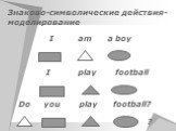 Знаково-символические действия- моделирование. I am a boy I play football Do you play football? ?