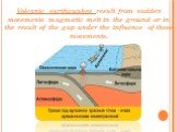 Volcanic earthquakes result from sudden movements magmatic melt in the ground or in the result of the gap under the influence of these movements.
