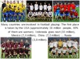 Many countries are involved in football playing: The first place is taken by the USA (approximately 18 million people, 40% of them are women). Indonesia goes next (10 million), Mexico (7,4 million), China (7,2 million) … Russia (3,8 million).